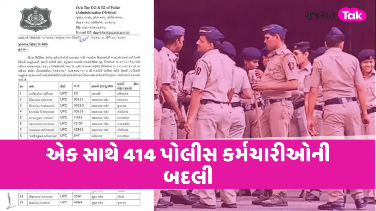 ગુજરાત પોલીસમાં 414 કર્મચારીઓની આંતરજિલ્લા બદલી, કોને ક્યાં મૂકાયા?