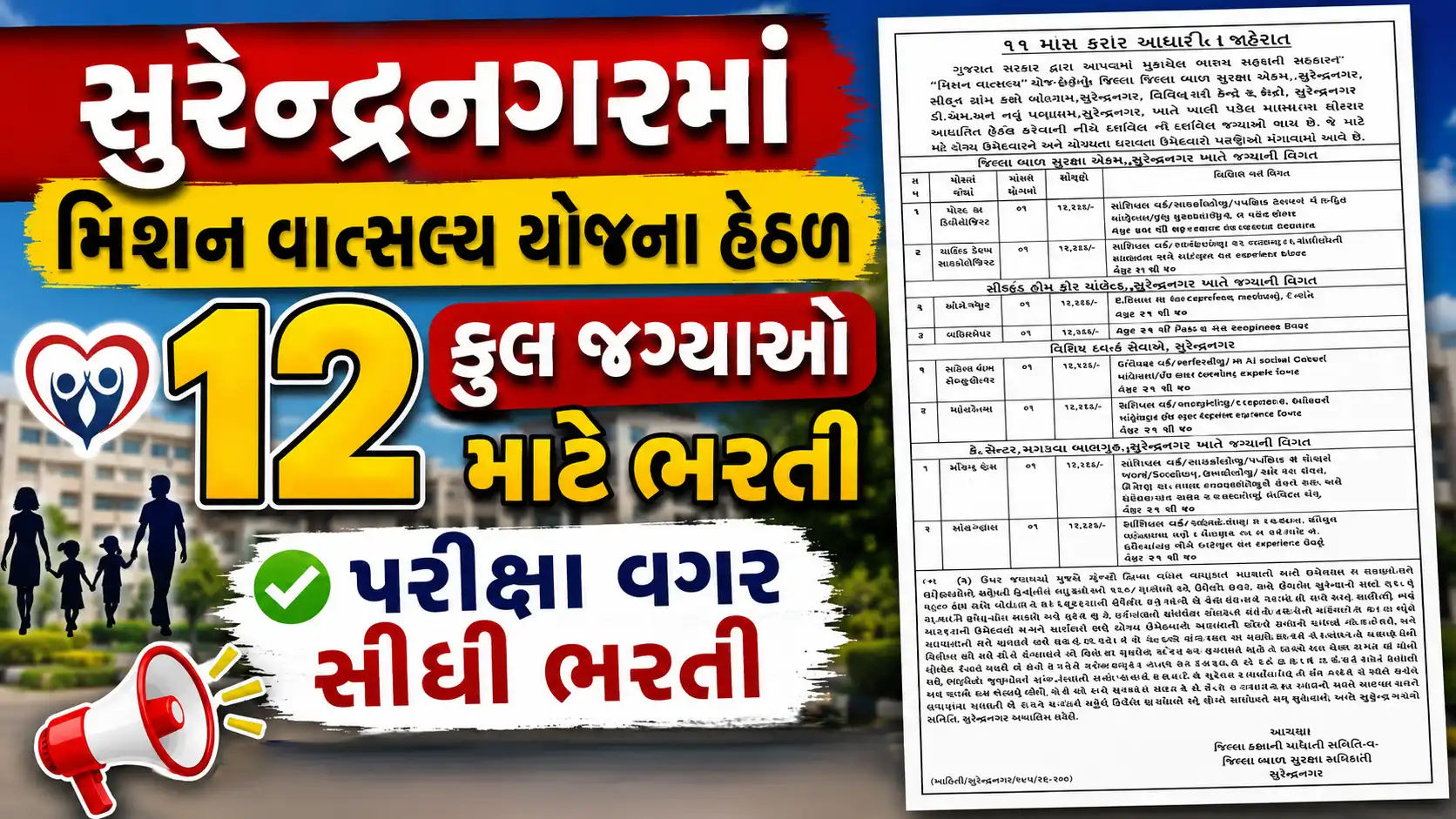 સુરેન્દ્રનગરમાં મિશન વાત્સલ્ય યોજના હેઠળ કુલ 12 જગ્યાઓ માટે પરીક્ષા વગર સીધી ભરતી