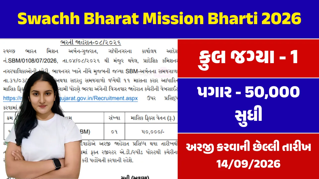 ભાવનગરમાં સ્વચ્છ ભારત મિશન અંતર્ગત ઝોનલ મેનેજર પોસ્ટ માટે ભરતી, અરજી કરવાની છેલ્લી તારીખ 14 સપ્ટેમ્બર 2026