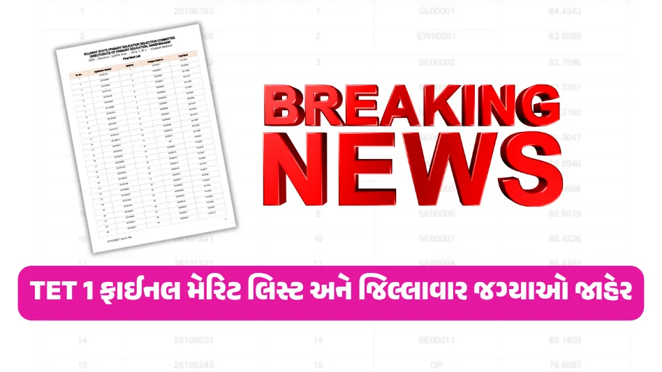 Vidhyasahayak Bharti 2026 Std 1 to 5 Call Letter Download, Cut-Off Marks (First Phase) and Final Merit List